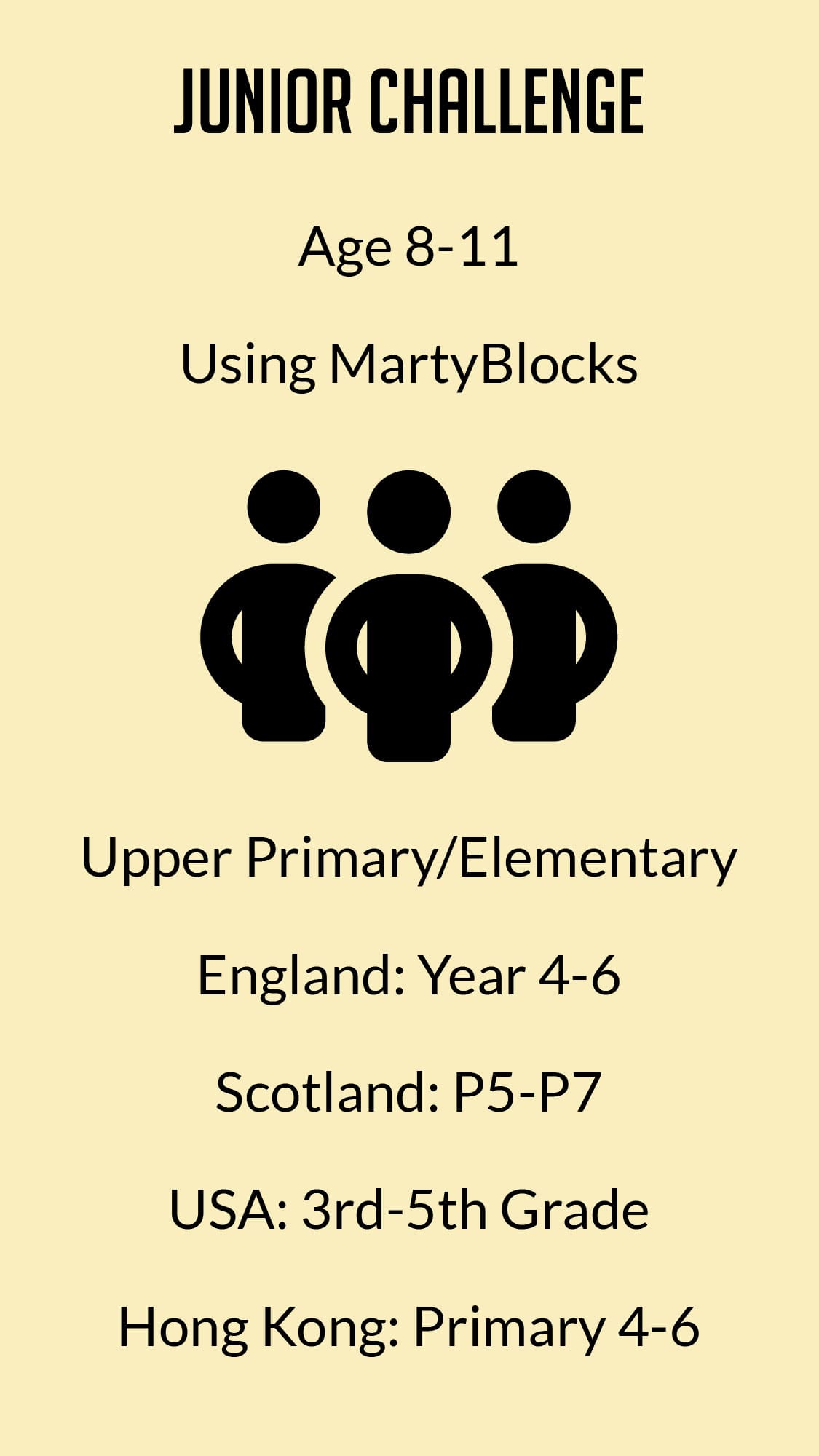 Primary / Elementary Group using MartyBlocks (Scratch