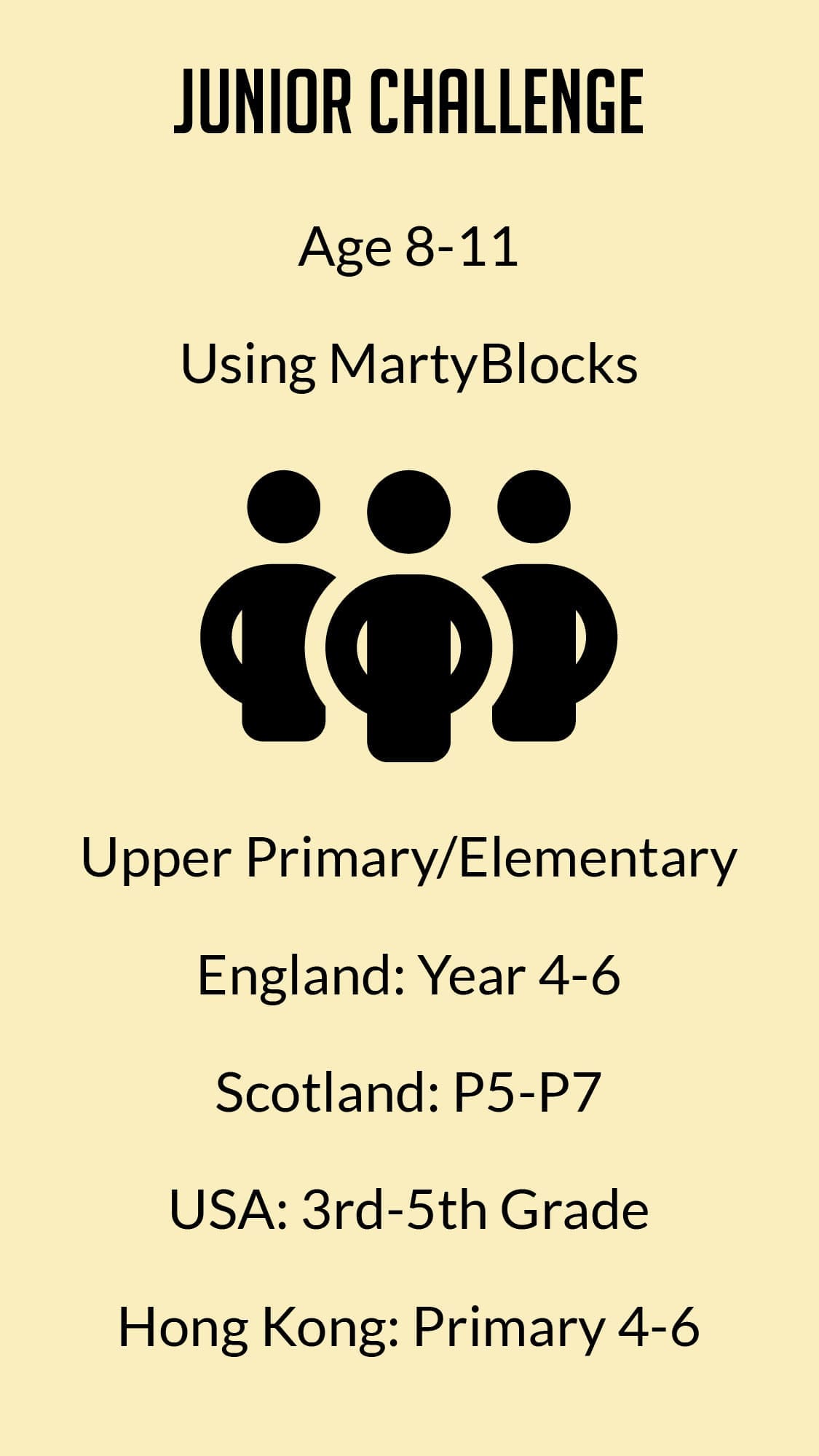 Primary / Elementary Group using MartyBlocks (Scratch