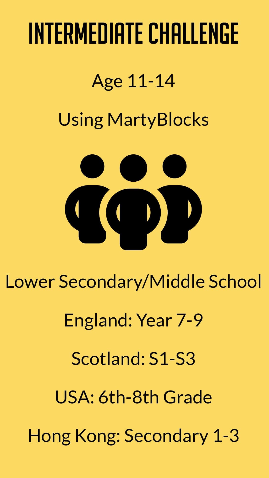 Junior High Group using MartyBlocks(Scratch)