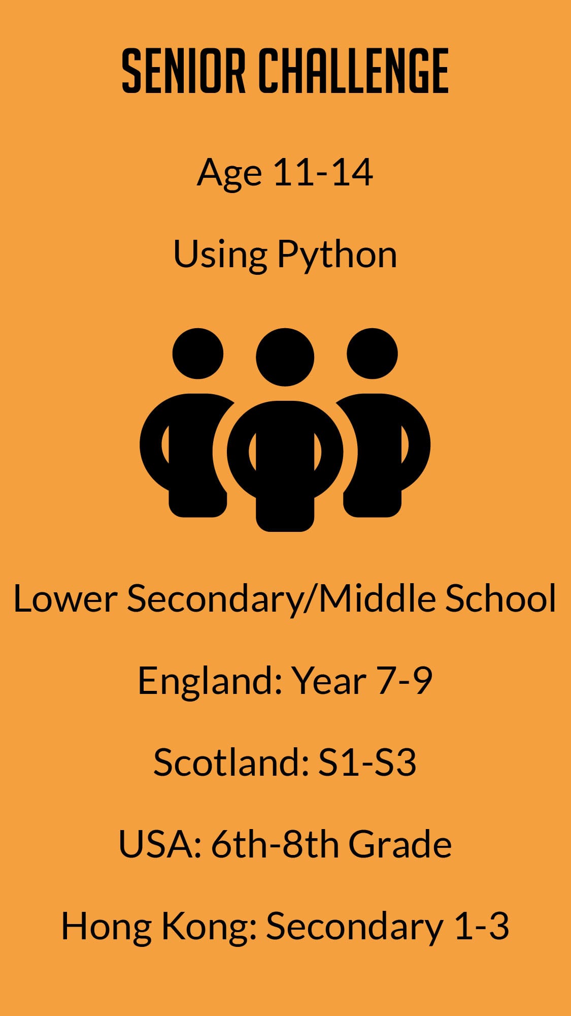 Junior High Group using Python
